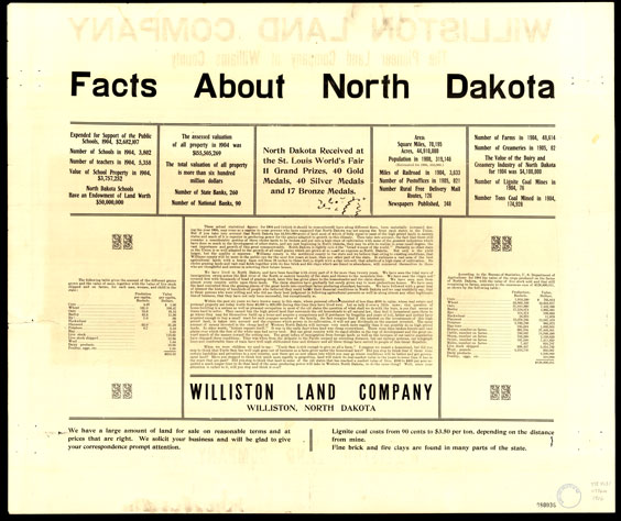 Facts About North Dakota from the back of a map