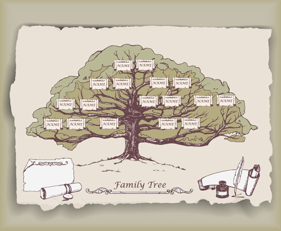 A tree with nametags on it that says Family Tree underneath it with a couple scrolls and ink and quill