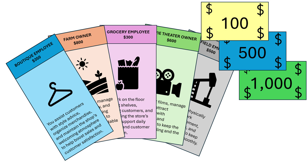 Monopoly looking cards with employment opportunities such as boutique employee (clothes hanger icon), farm owner (field icon), grocery employee (bag of groceries icon), and movie theater owner (old projector icon) as well as a yellow $100 bill, blue %500, and green $1000.