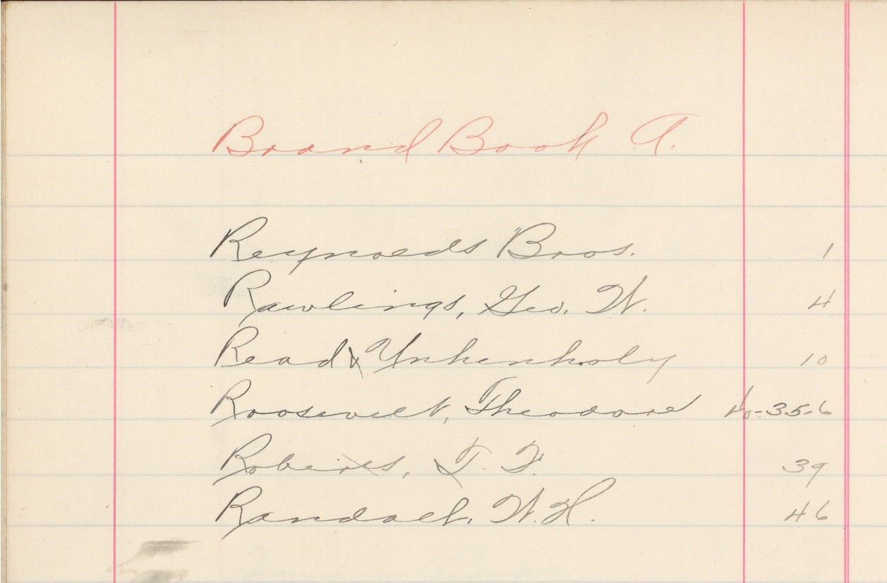 Brand Book A. is written in cursive on a piece of paper along with six people's names and a number behind each. Theodore Roosevelt is one of the names listed.