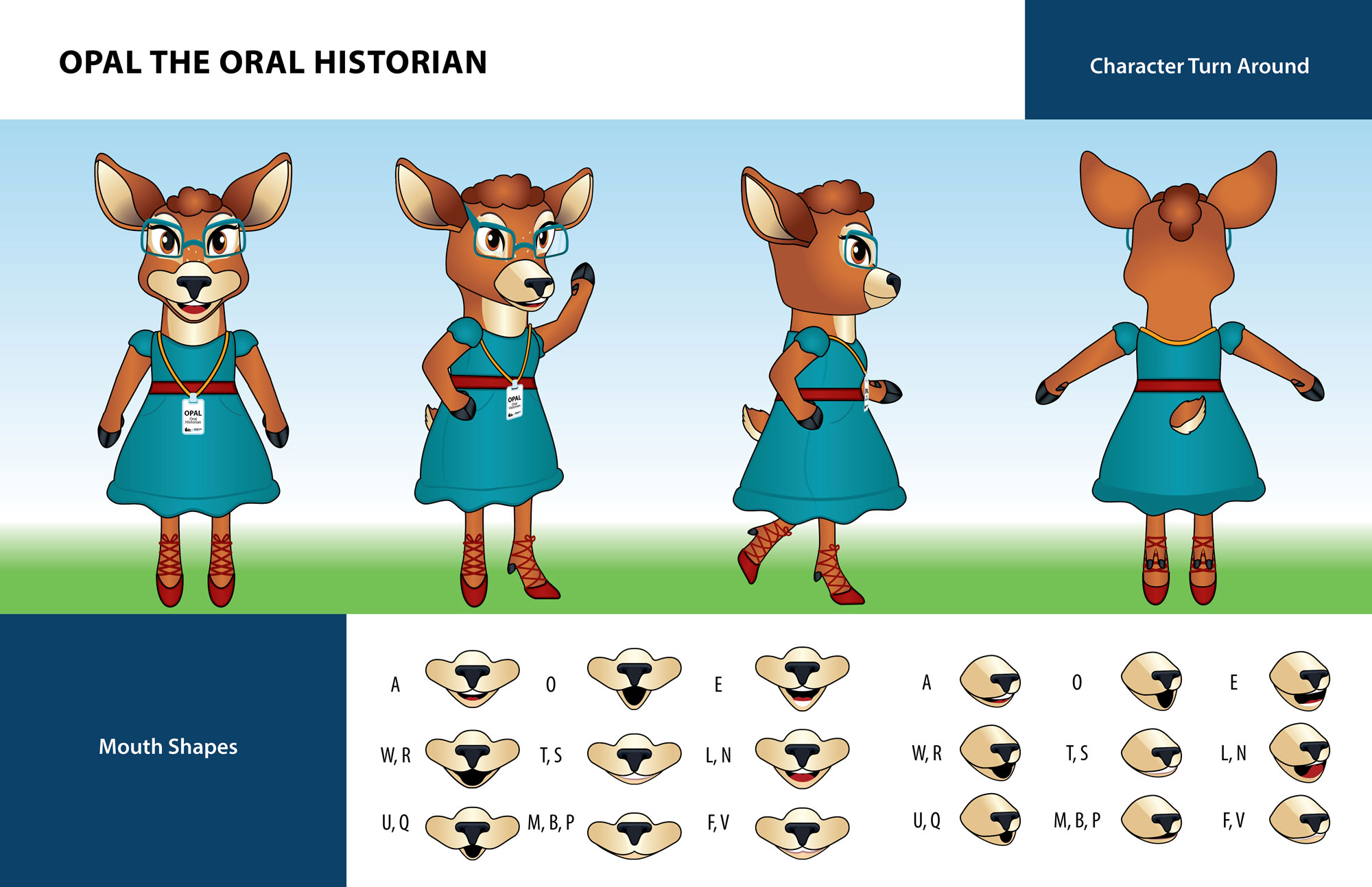 Multiple views of a deer wearing a teal dress and teal glasses with many different mouth gestures at the bottom.