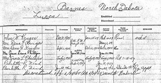 A record of the different postmasters in Barnes county from 1928 to 1960, including John W. Kruger, Mrs. Dena F. Kruger, Mrs. Grace Leone Phillips, Pearletta R Fisk.