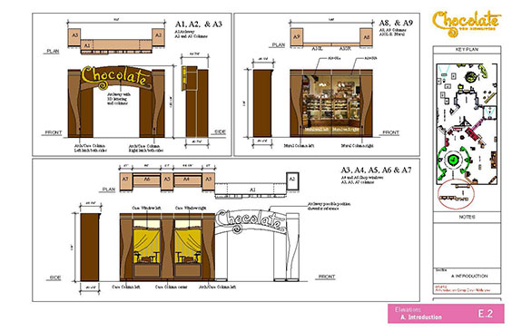 Chocolate install schematic