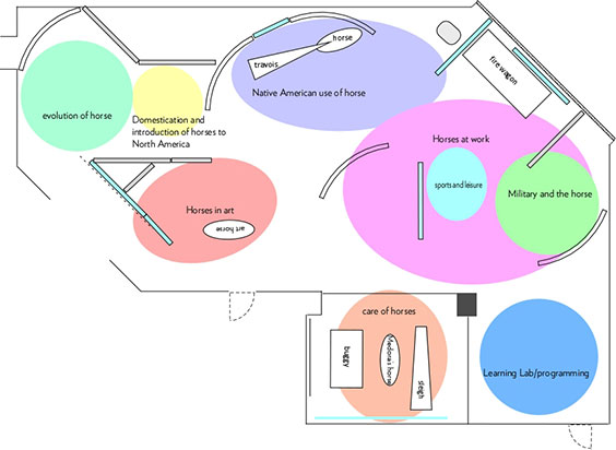 Floor plan for exhibit showing where dividers will be