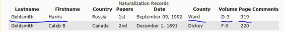 Underlined parts of the naturalization record that one needs to know before looking them up