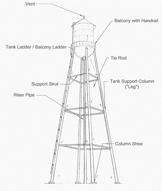 Drawing of Steel Water Towers associated with South Dakota Water Systems